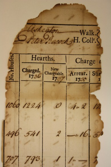 Tax roll fragment from Askeaton, Co. Limerick, 1737 (NMI Collection) Image